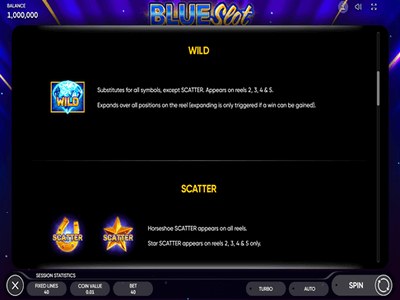 Видеослот Blue Slot — играть в martin