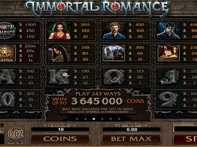 Игровой автомат Immortal Romance — RTP 96.0%